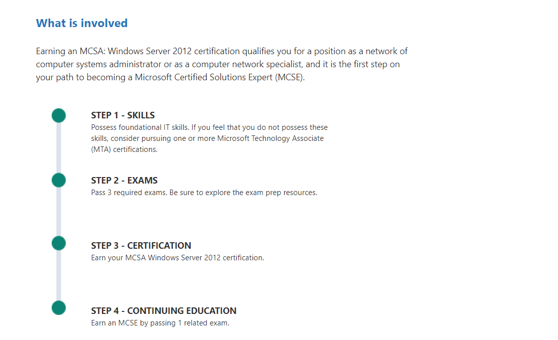 CCNET training