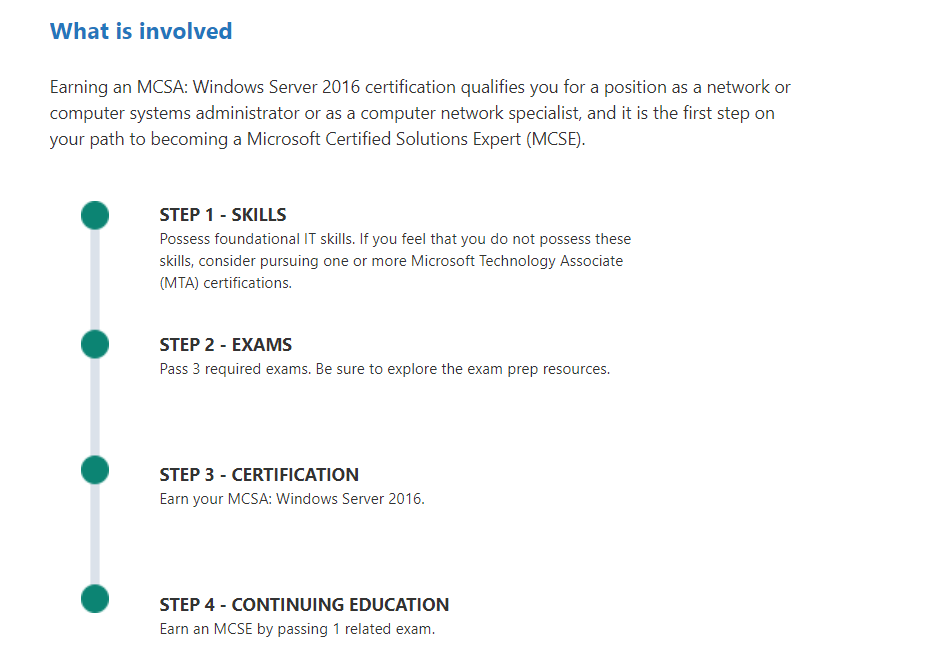 mcsa-training